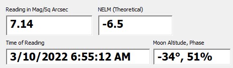 SQM Current Readings