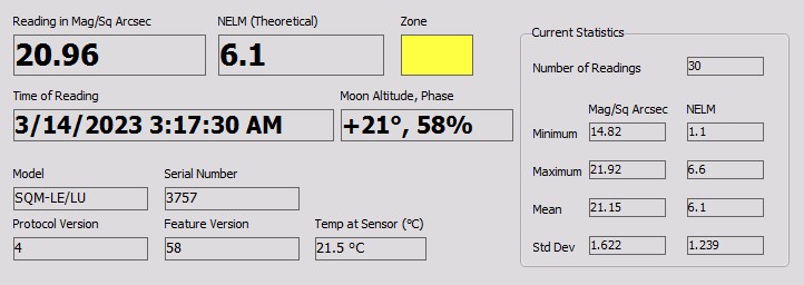 SQM Current Readings